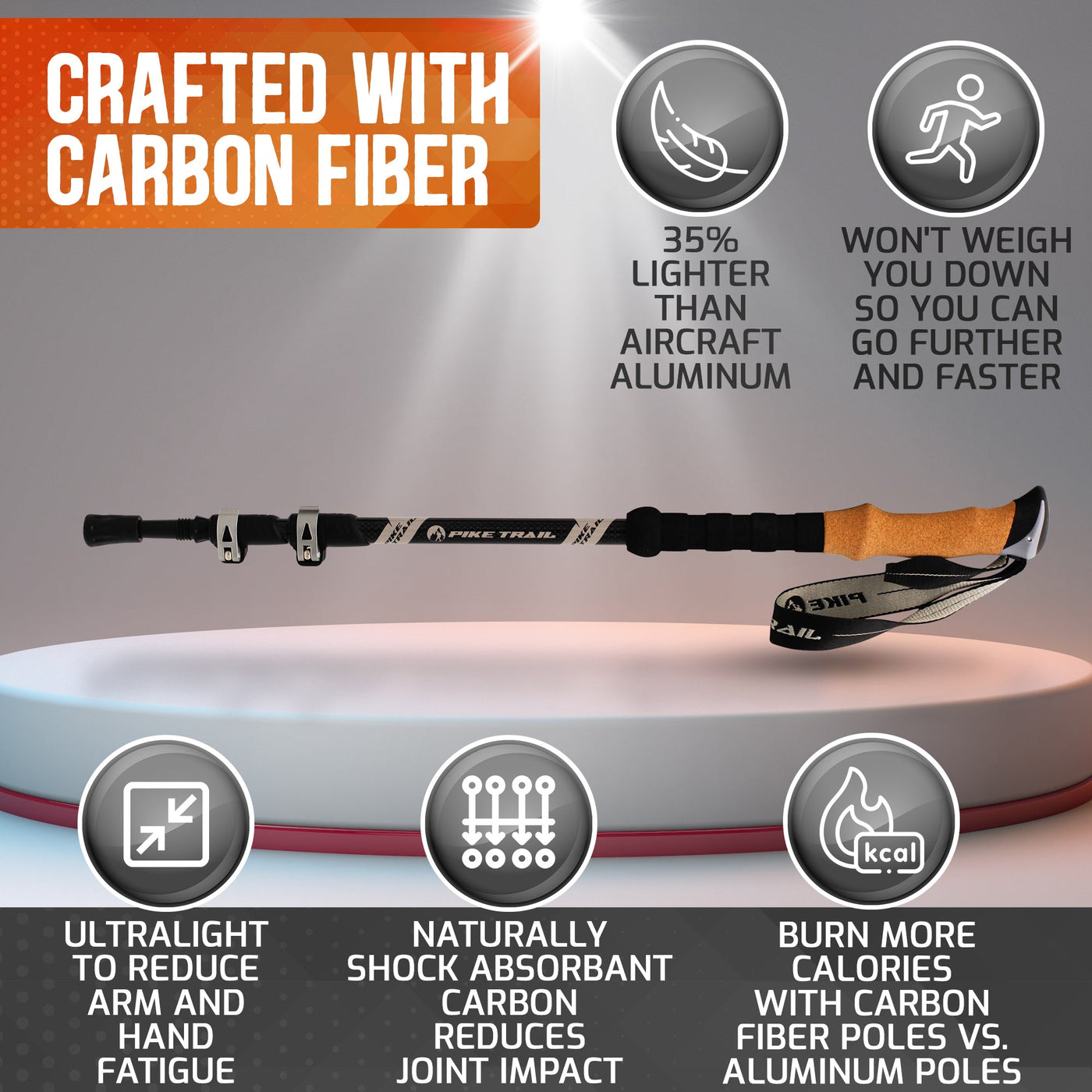 Pike Trail Carbon Fiber Trekking Poles – Lightweight, Adjustable Hiking Poles for Every Adventure