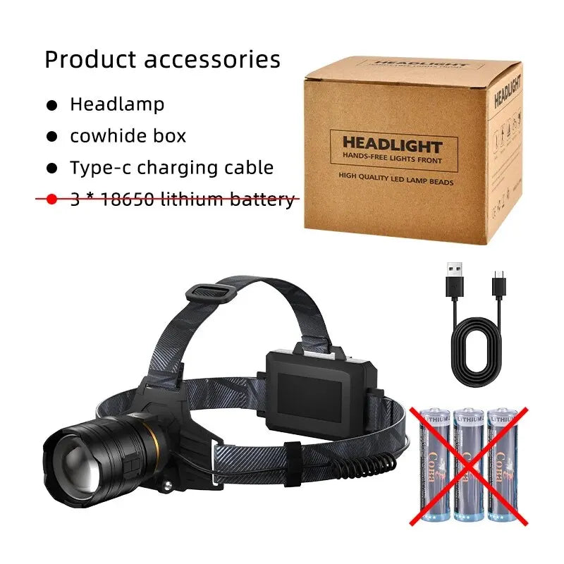COBA Powerful XHP360 36-core Headlamp Flashlight 18650 Rechargeable ZOOM Head Flashlights High Power Head Lamp Fishing Headlight